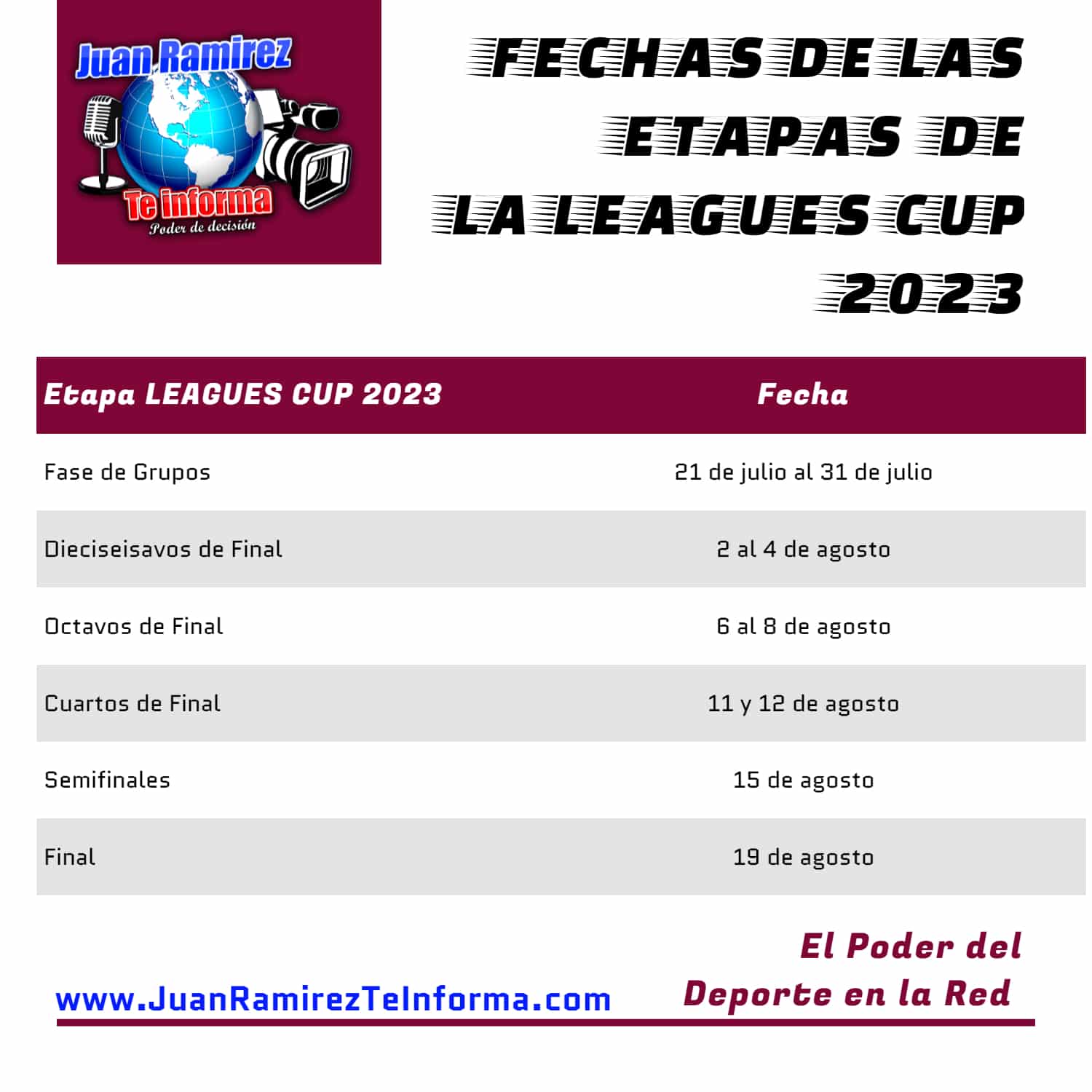 Leagues Cup Descubre Calendario Grupos Y Horarios Del Torneo