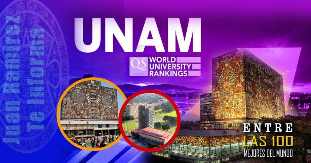 La UNAM entra en las 100 mejores universidades en el mundo en el 2021